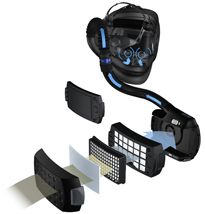 3M Adflo Motorlu Solunum Sistemi